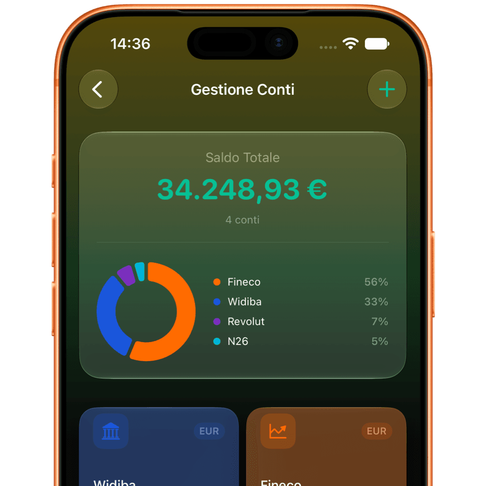 Un conto FlowBudget condiviso tra due persone, su due iPhone