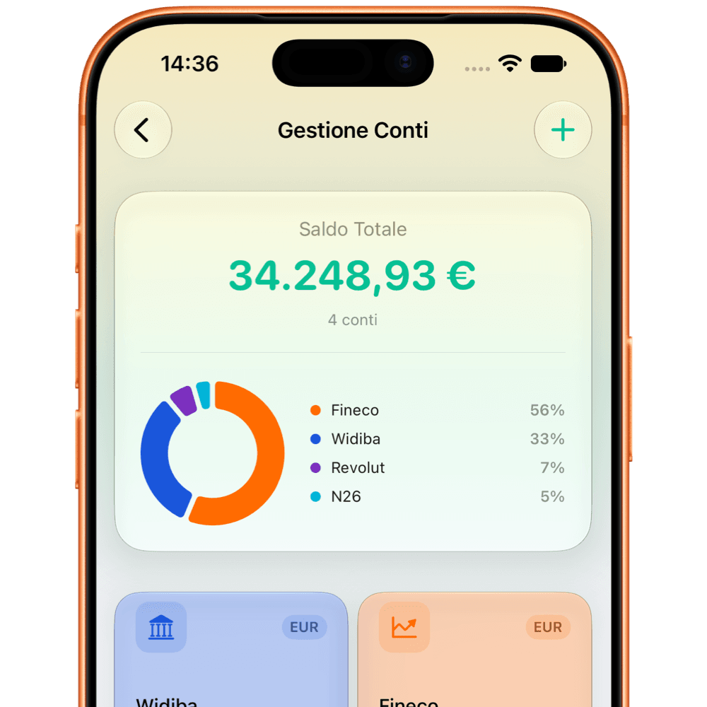 Un conto FlowBudget condiviso tra due persone, su due iPhone