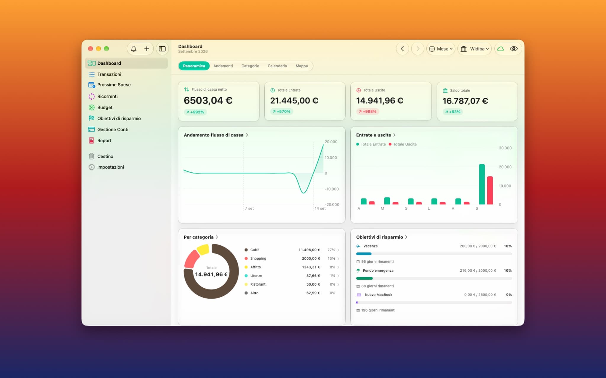 FlowBudget su un MacBook: la Dashboard, con barra laterale, grafici e saldi dei conti