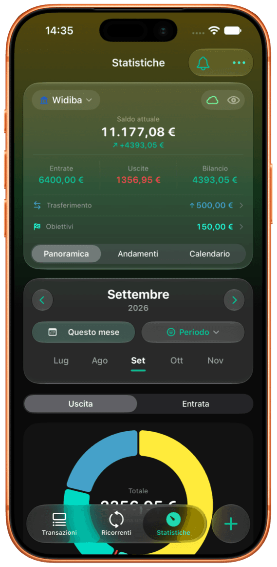 Le statistiche di FlowBudget su iPhone, con le spese per categoria
