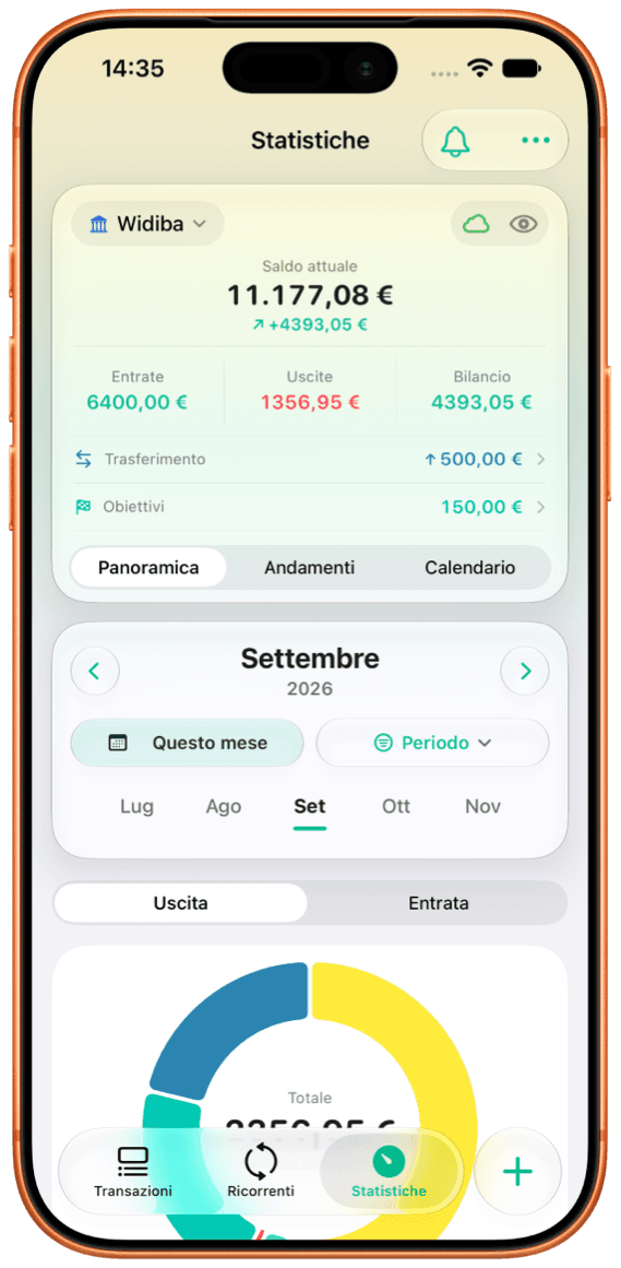 Le statistiche di FlowBudget su iPhone, con le spese per categoria